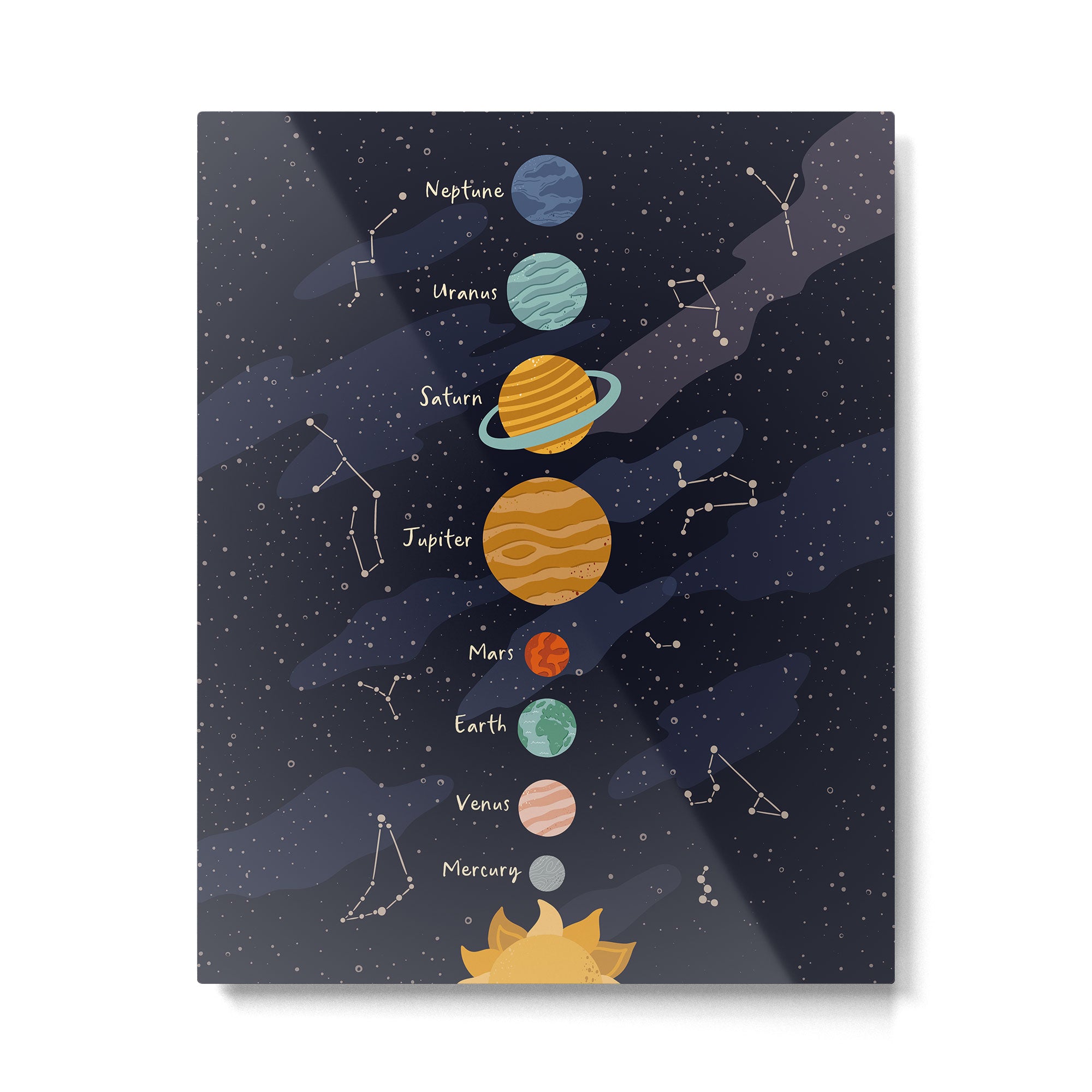 Solar system for kids Metal Print Gallery Image 4