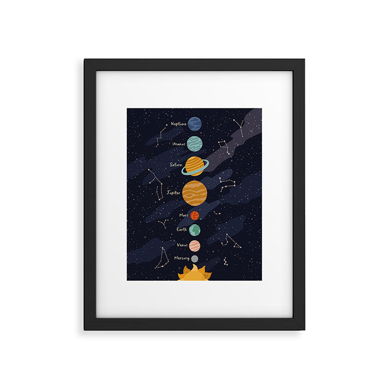 Solar system for kids Framed Art Print Gallery Image 5