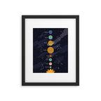 Solar system for kids Framed Art Print Gallery Image 5