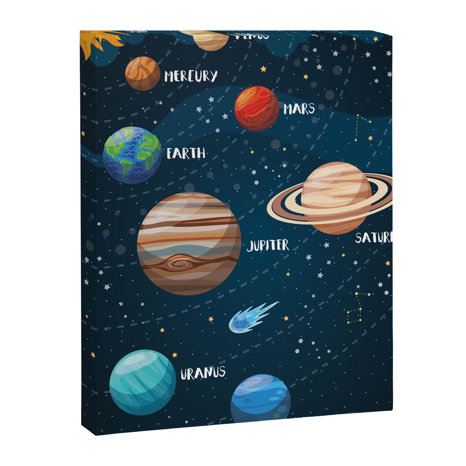 Solar system Canvas Print Gallery Image 3