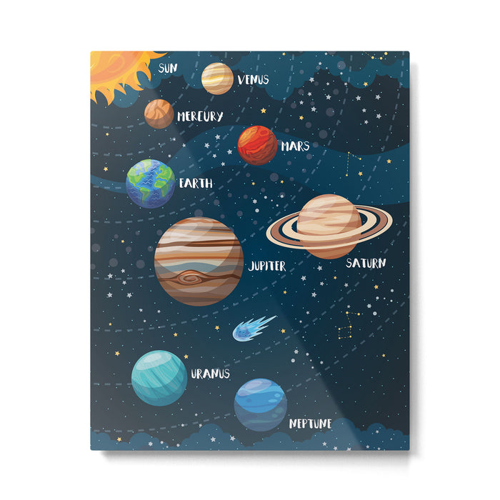 Solar system Metal Print Gallery Image 1