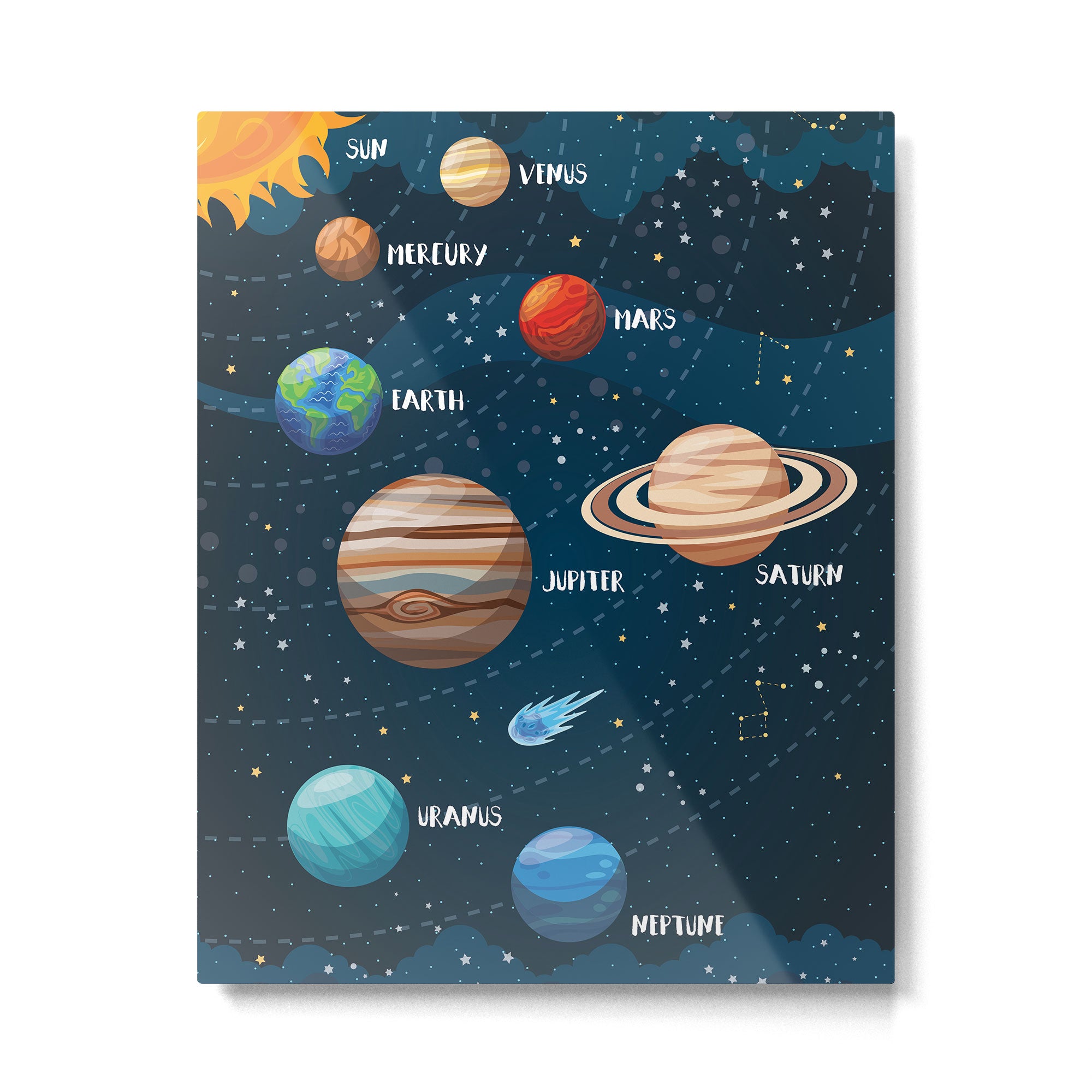 Solar system Metal Print Gallery Image 4