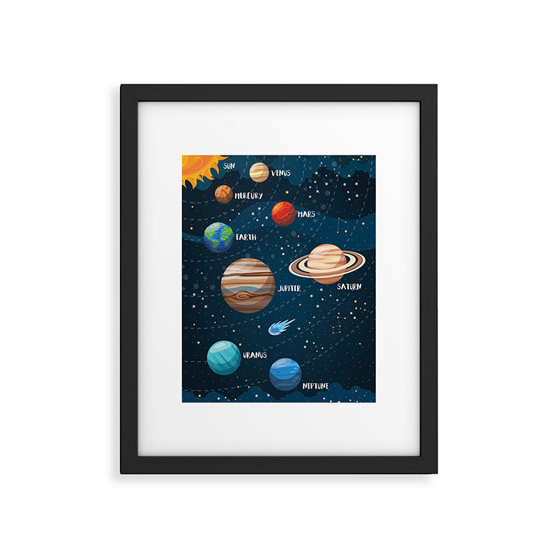 Solar system Framed Art Print Gallery Image 5