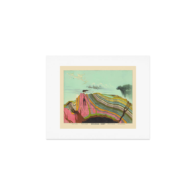 Landscape Painting, Cool Designs, Trippy Art, Mountain Painting, Scientific Poster - Geology Art Print Gallery Image 1