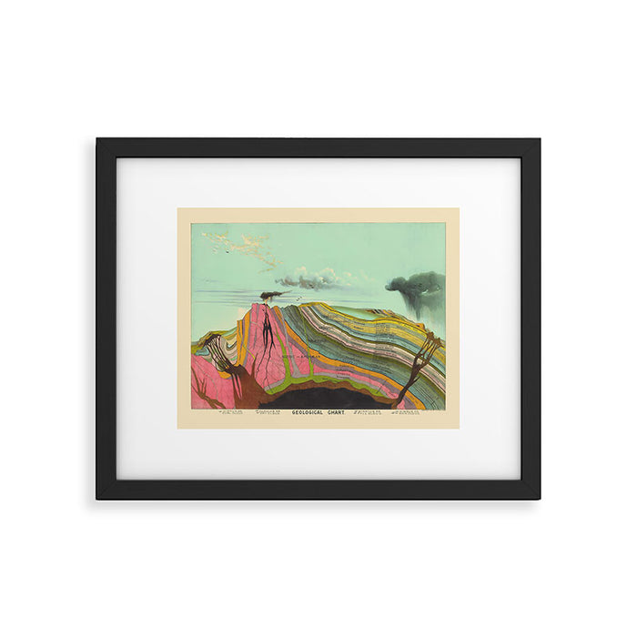 Landscape Painting, Cool Designs, Trippy Art, Mountain Painting, Scientific Poster - Geology Framed Art Print Gallery Image 1