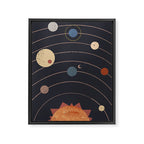 Equal Orbit Framed Canvas Print Gallery Image 6