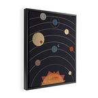 Equal Orbit Framed Canvas Print Gallery Image 2