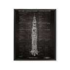 Apollo 11 Saturn V Blueprint in High Resolution (black) Framed Canvas Print Gallery Image 6
