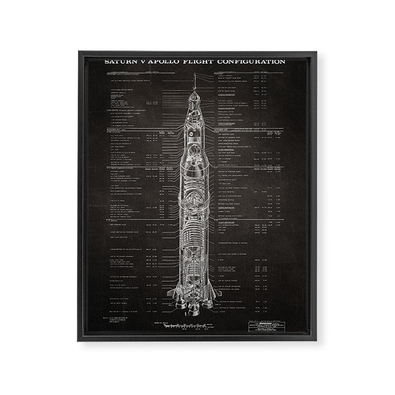 Apollo 11 Saturn V Blueprint in High Resolution (black) Framed Canvas Print Gallery Image 6