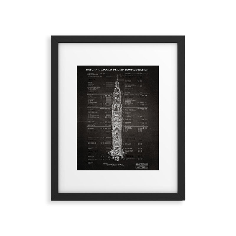 Apollo 11 Saturn V Blueprint in High Resolution (black) Framed Art Print Gallery Image 5