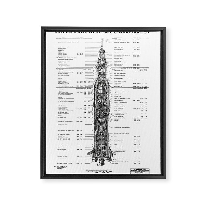 Apollo 11 Saturn V Blueprint in High Resolution (white) Framed Canvas Print Gallery Image 6