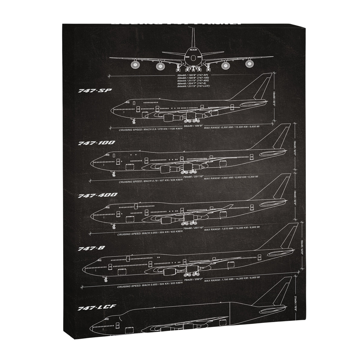 Boeing 747 Family Blueprint in High Resolution (black) Canvas Print Gallery Image 6