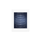 Boeing 747 Family Blueprint in High Resolution (dark blue) Art Print Gallery Image 1