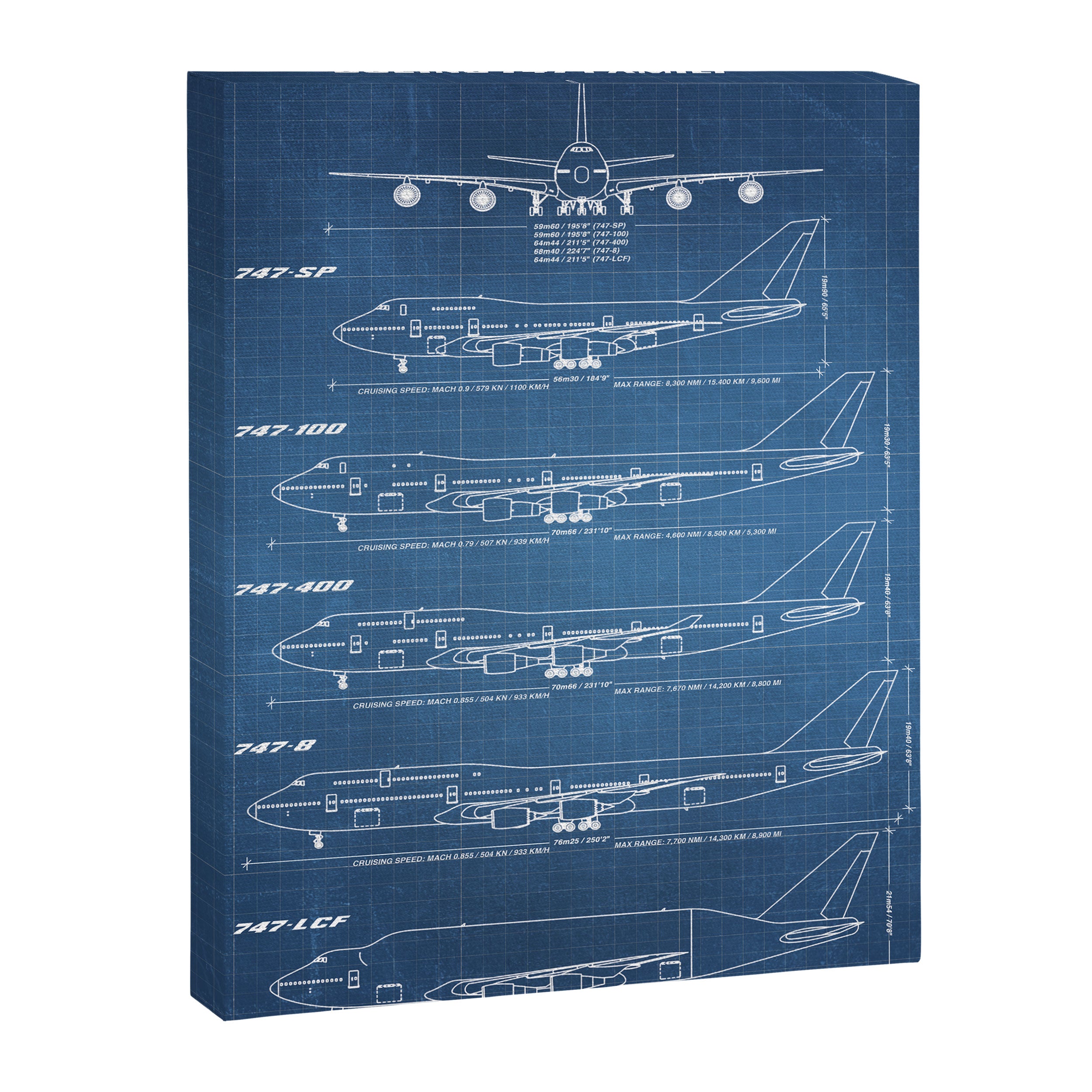 Boeing 747 Family Blueprint in High Resolution (light blue) Canvas Print Gallery Image 6