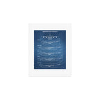 Boeing 747 Family Blueprint in High Resolution (light blue) Art Print Gallery Image 1