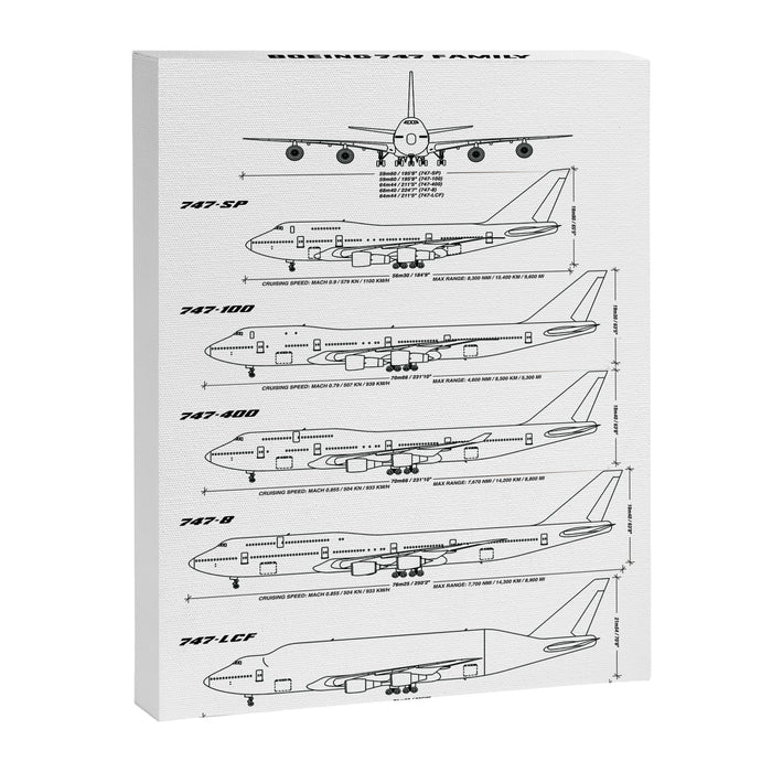 Boeing 747 Family Blueprint in High Resolution (white) Canvas Print Gallery Image 1