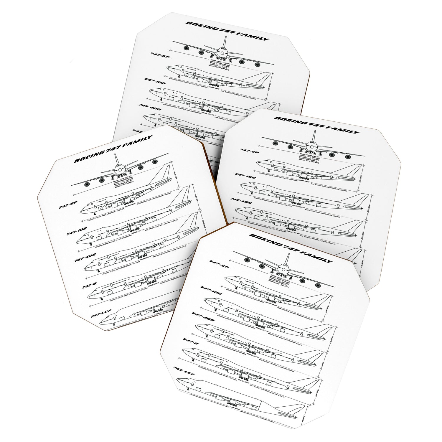 Boeing 747 Family Blueprint in High Resolution (white) Coaster Gallery Image 1
