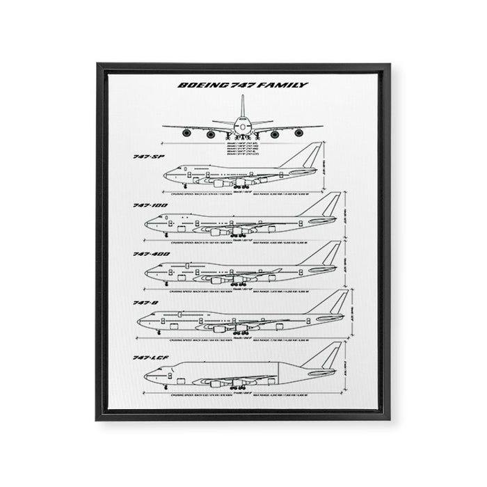 Boeing 747 Family Blueprint in High Resolution (white) Framed Canvas Print Gallery Image 1