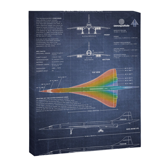 Concorde Supersonic Airliner Blueprint (dark blue) Canvas Print Gallery Image 1