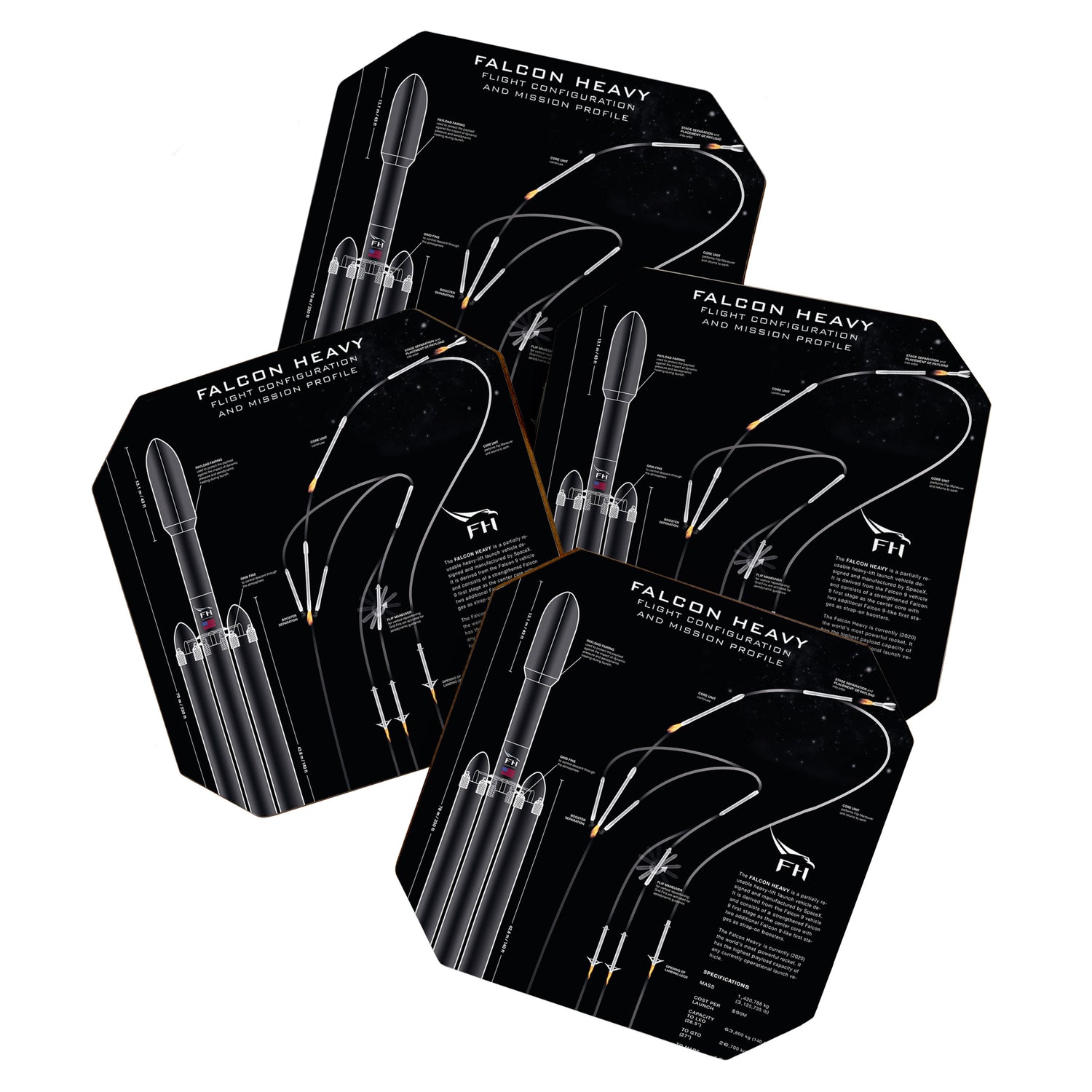 SpaceX Falcon Heavy Spacecraft NASA Rocket Blueprint in High Resolution (all black) Coaster Gallery Image 1