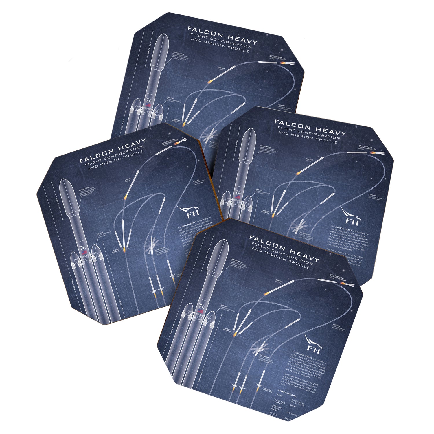 SpaceX Falcon Heavy Spacecraft NASA Rocket Blueprint in High Resolution (dark blue) Coaster Gallery Image 1