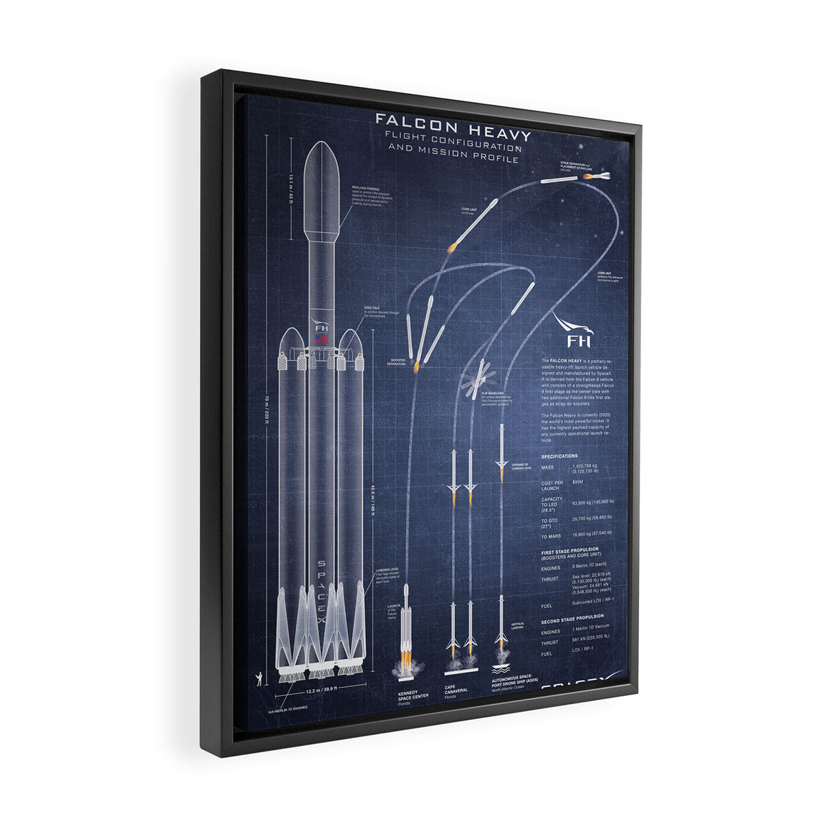 SpaceX Falcon Heavy Spacecraft NASA Rocket Blueprint in High Resolution (dark blue) Framed Canvas Print Gallery Image 2