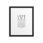 Fruits of the Spirit, Galatians 5:22-23 Framed Art Print Gallery Image 4