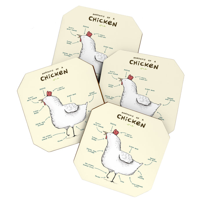 Anatomy of a Chicken Coaster Gallery Image 1