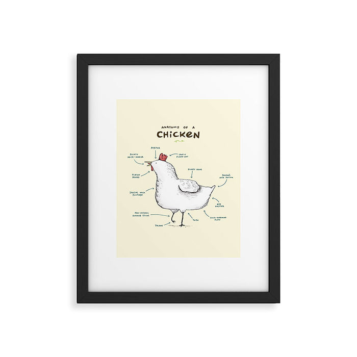 Anatomy of a Chicken Framed Art Print Gallery Image 1