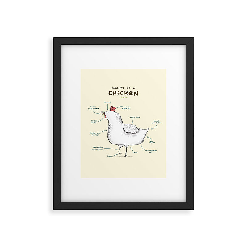 Anatomy of a Chicken Framed Art Print Gallery Image 6