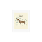 Anatomy of a Goat Art Print Gallery Image 1