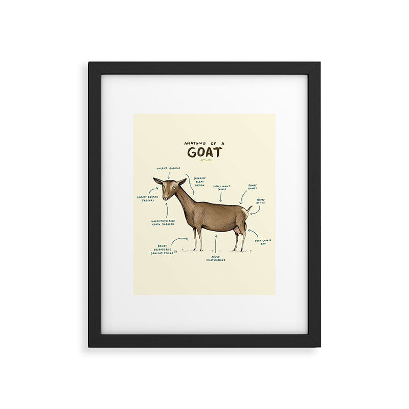 Anatomy of a Goat Framed Art Print Gallery Image 4