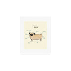Anatomy of a Pug Art Print Gallery Image 1