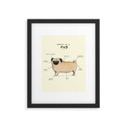Anatomy of a Pug Framed Art Print Gallery Image 4