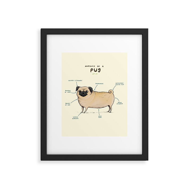 Anatomy of a Pug Framed Art Print Gallery Image 4