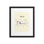 Anatomy of an Axolotl Framed Art Print Gallery Image 6