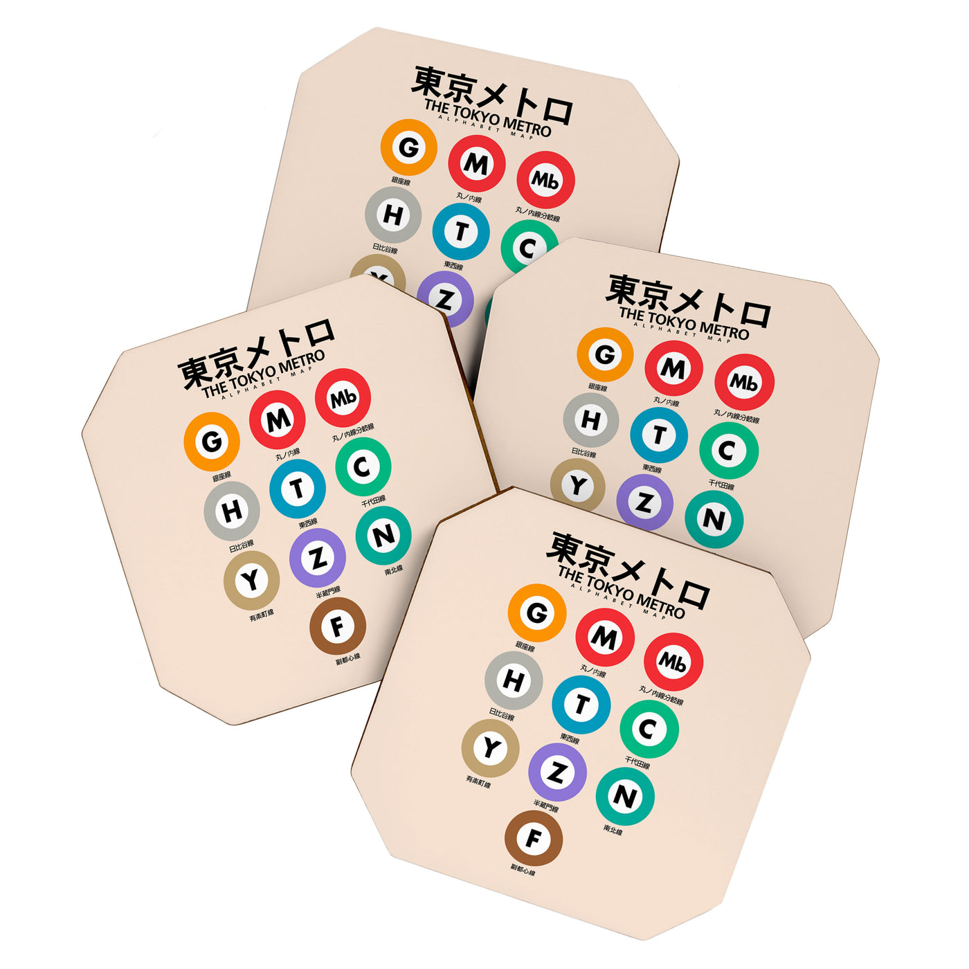 Tokyo subway map print. City metro alphabet poster, japan underground print, japanese city wall art. Coaster