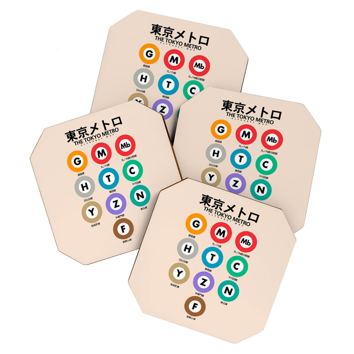 Tokyo subway map print. City metro alphabet poster, japan underground print, japanese city wall art. Coaster Gallery Image 1