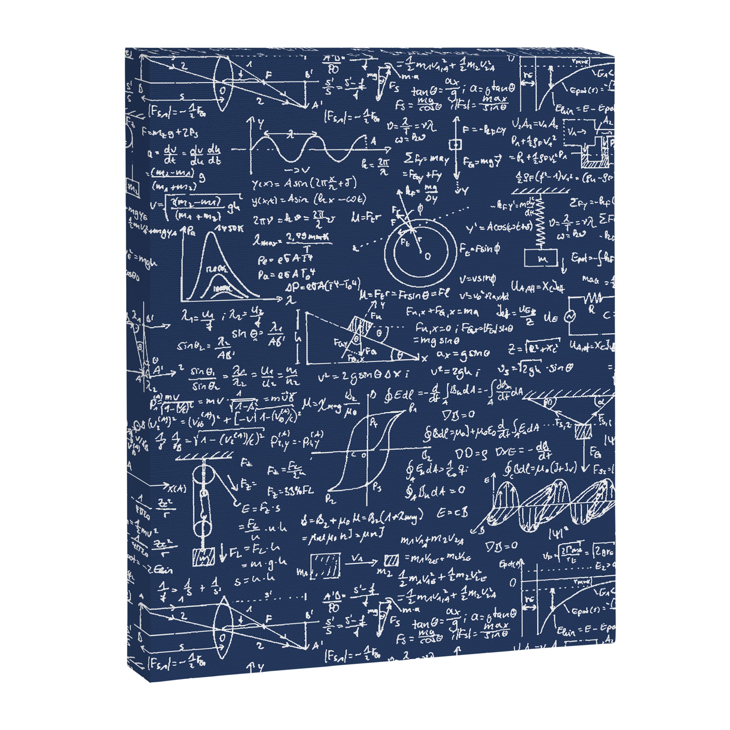 Physics Equations // Navy Canvas Print Gallery Image 8