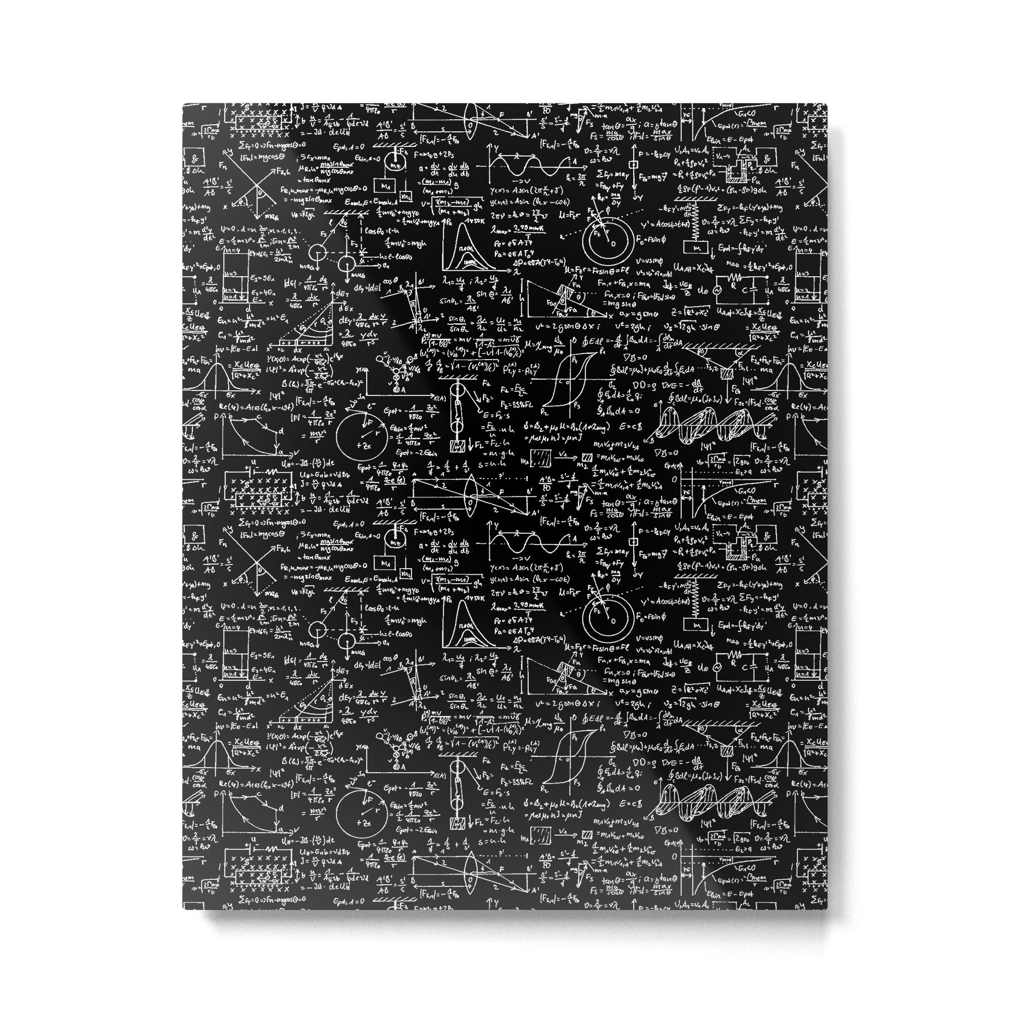 Physics Equations on Chalkboard Metal Print Gallery Image 6