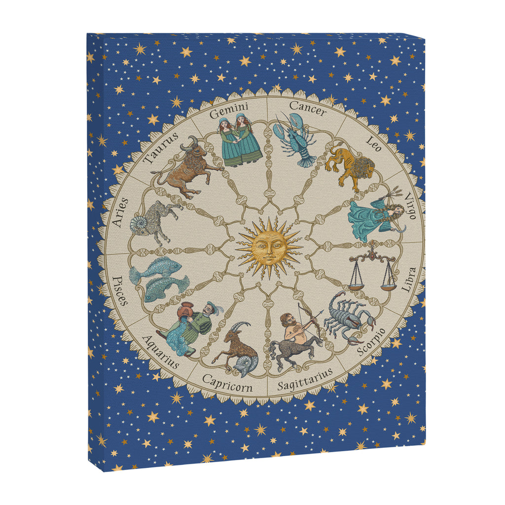 Vintage Astrology Zodiac Wheel Canvas Print Gallery Image 8