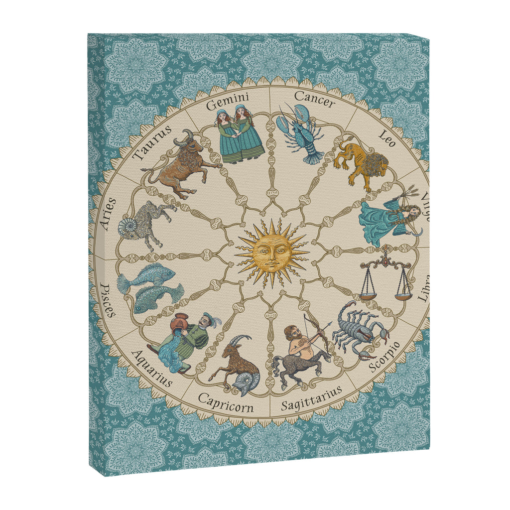 Vintage Astrology Zodiac Wheel on Teal Canvas Print Gallery Image 8