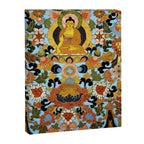 Antique Tibetan Floral Textile Print Canvas Print Gallery Image 6