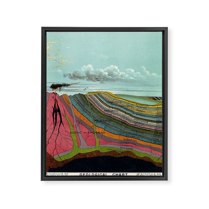 Geological Chart Pictorial Map Science Chart Levi Walter Yaggy 1893 Framed Canvas Print Gallery Image 3