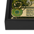 Emerald Green Vintage Astrology Poster | Alphonse Mucha  Framed Canvas Print Gallery Image 3