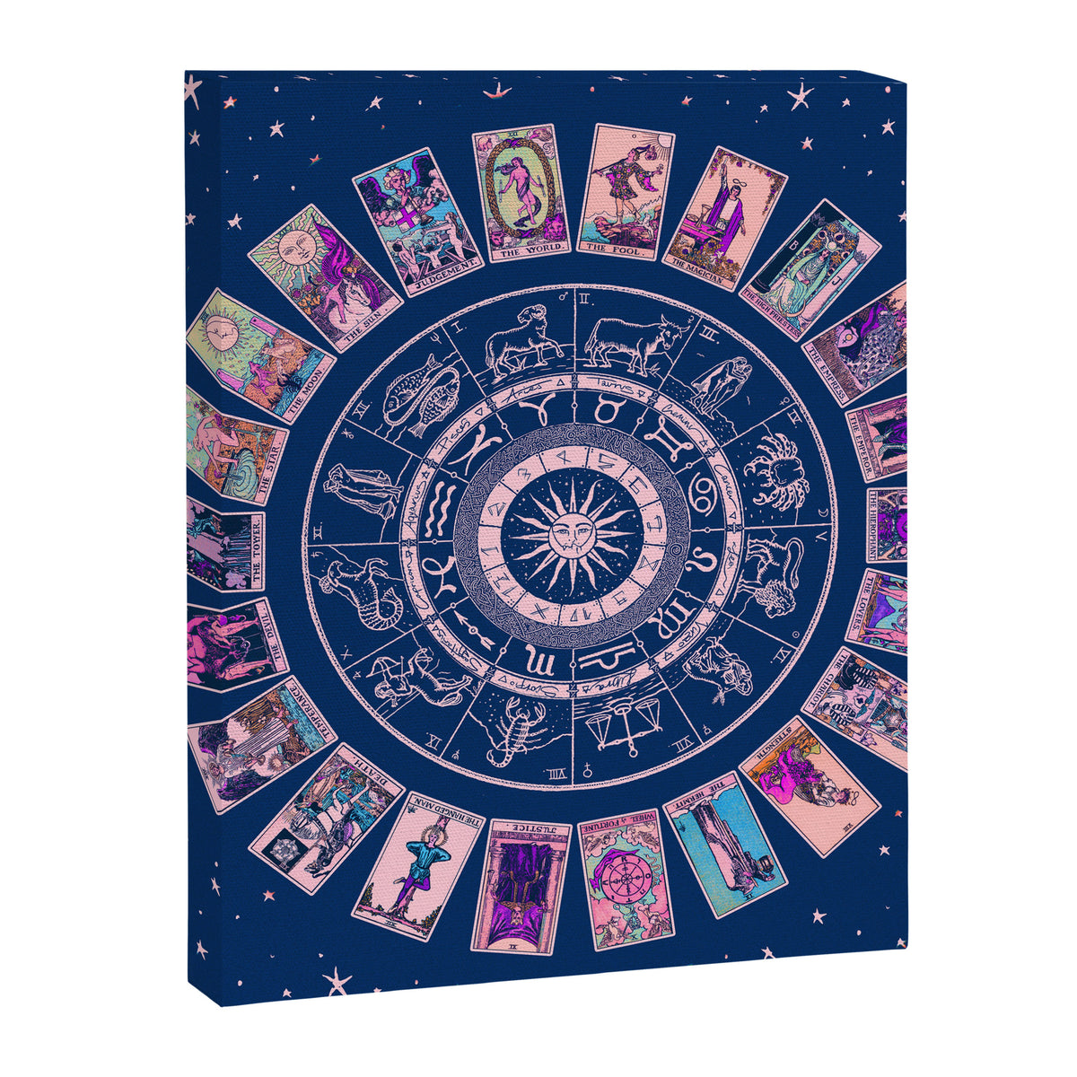 Major Arcana & Wheel of the Zodiac | Pastel Goth Canvas Print Gallery Image 8