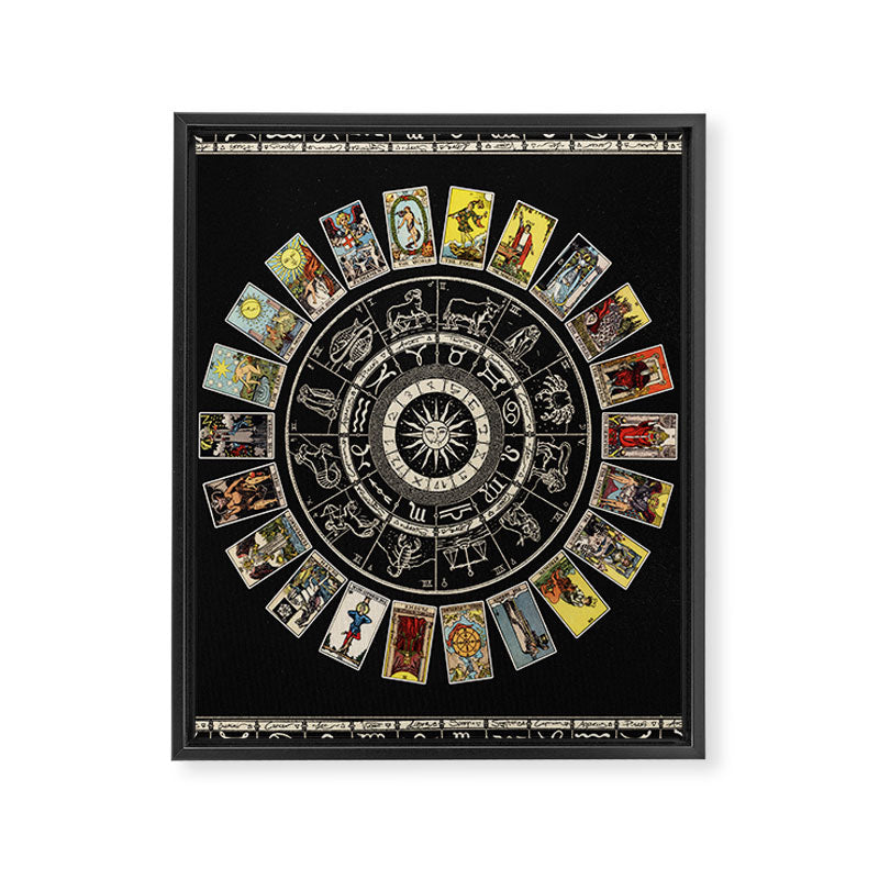 The Major Arcana & The Wheel of the Zodiac Framed Canvas Print Gallery Image 8