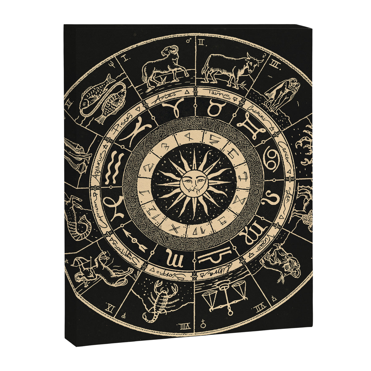 Vintage Zodiac & Astrology Chart | Charcoal & Gold Canvas Print Gallery Image 8