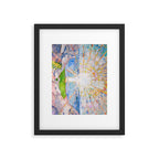 The Sun 1911 Edvard Munch Framed Art Print Gallery Image 5